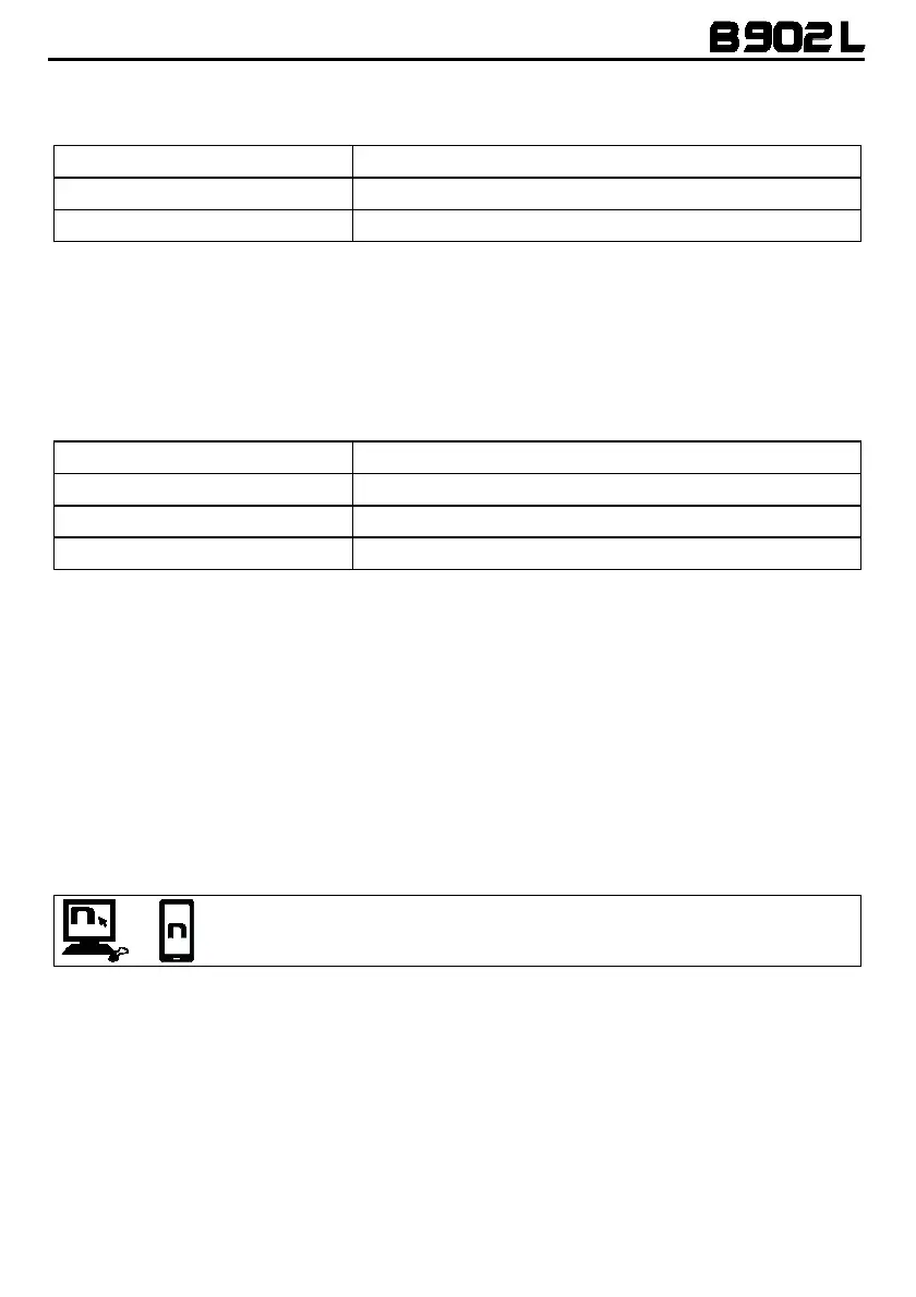 Page #99 background image