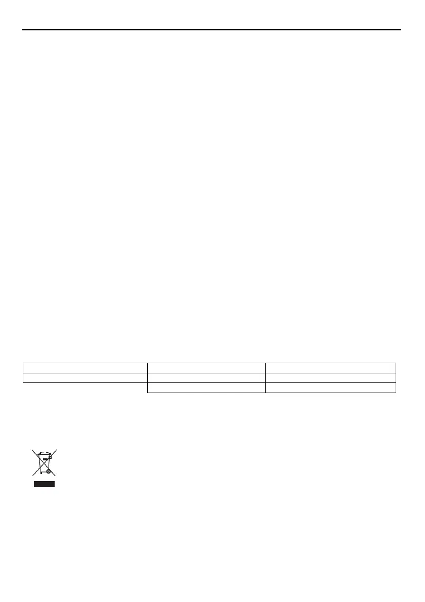 Page #112 background image