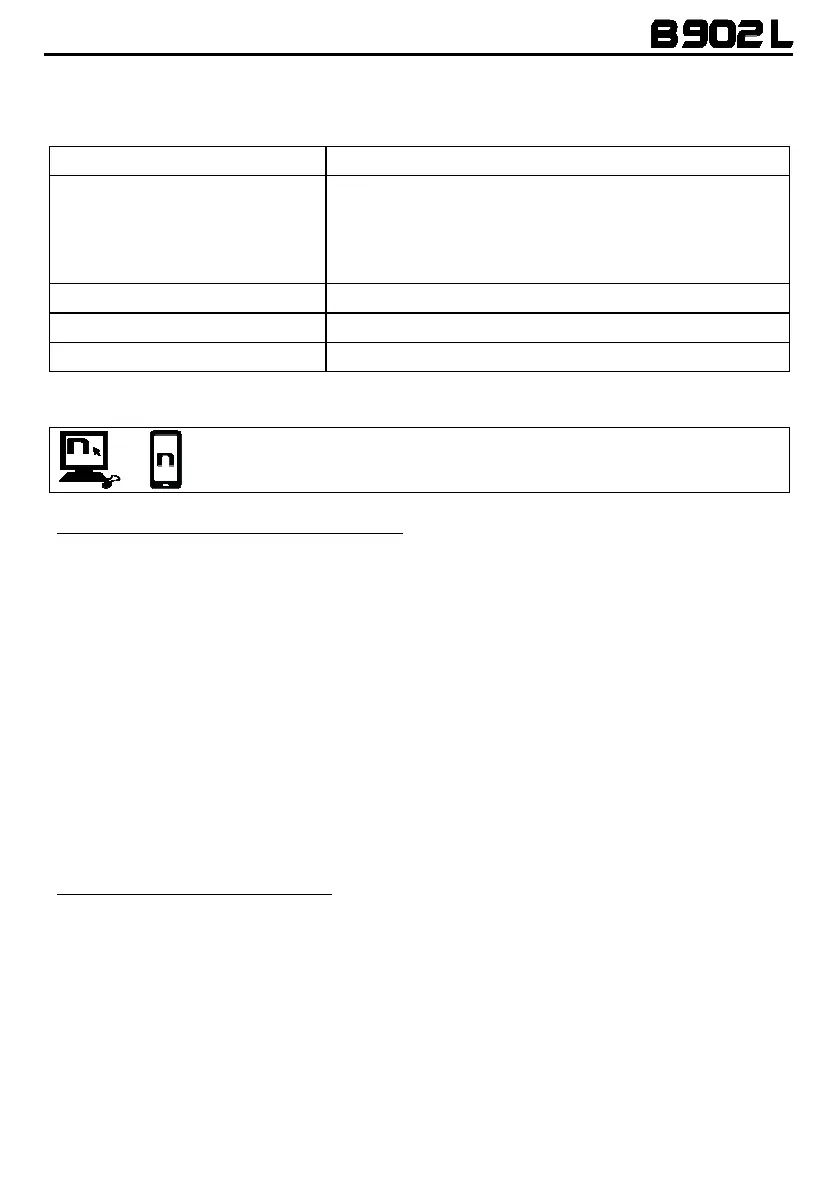 Page #127 background image