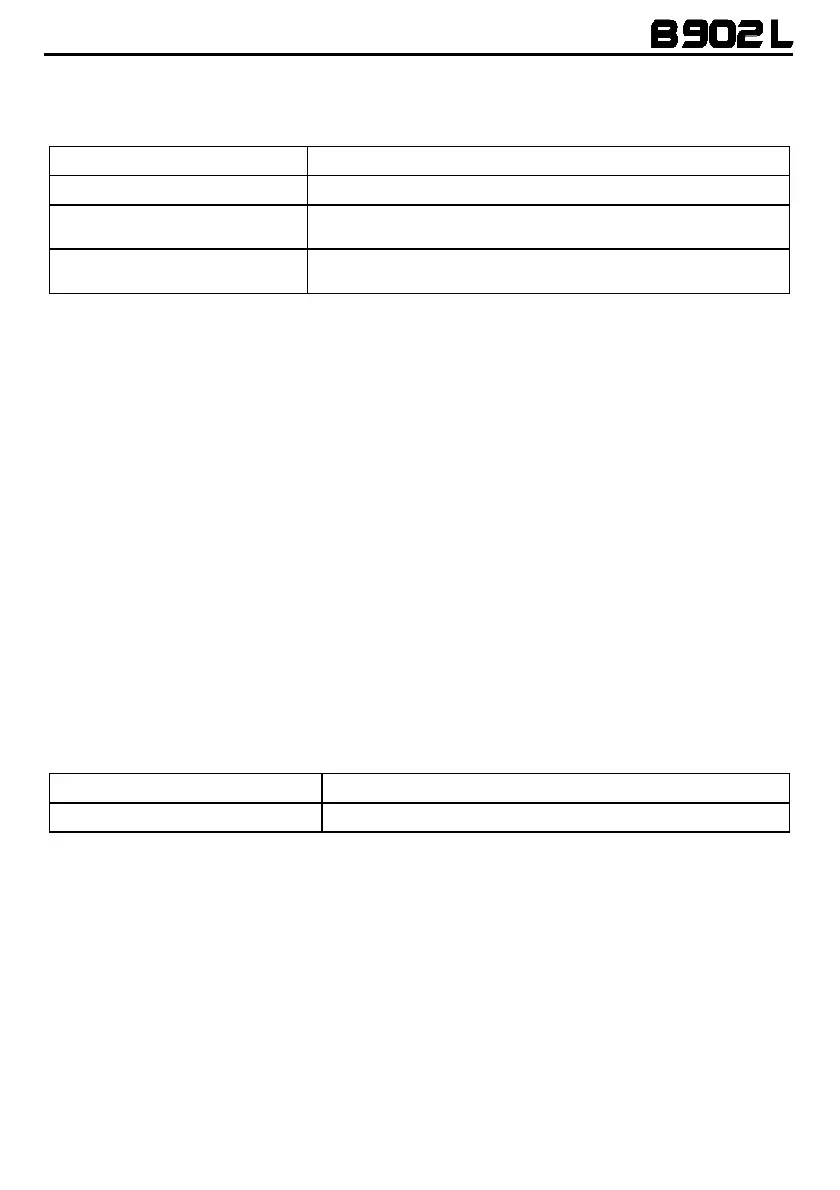 Page #129 background image