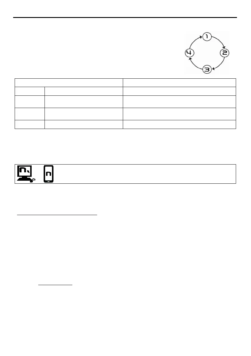 Page #132 background image