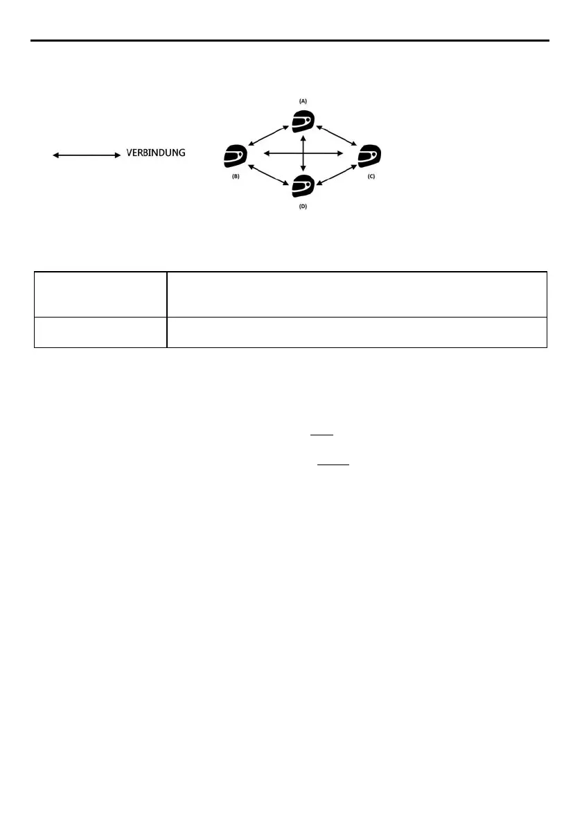 Page #136 background image