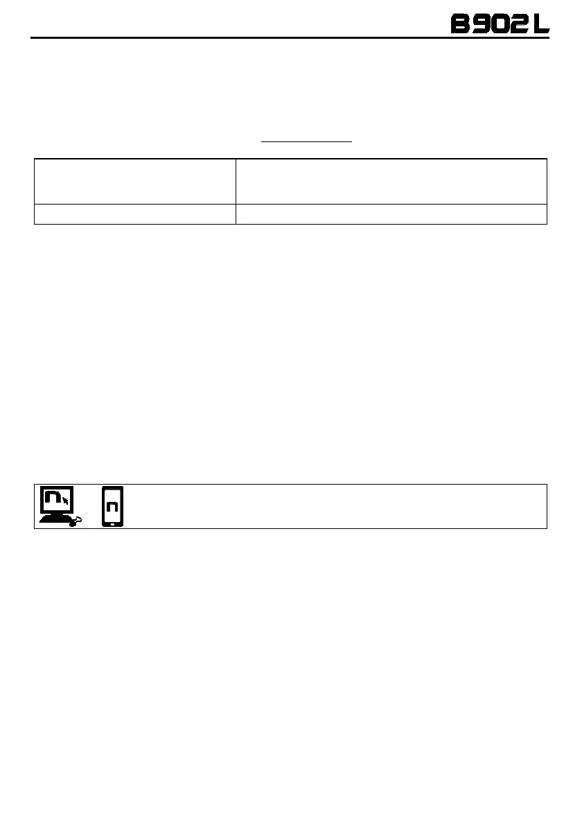 Page #165 background image
