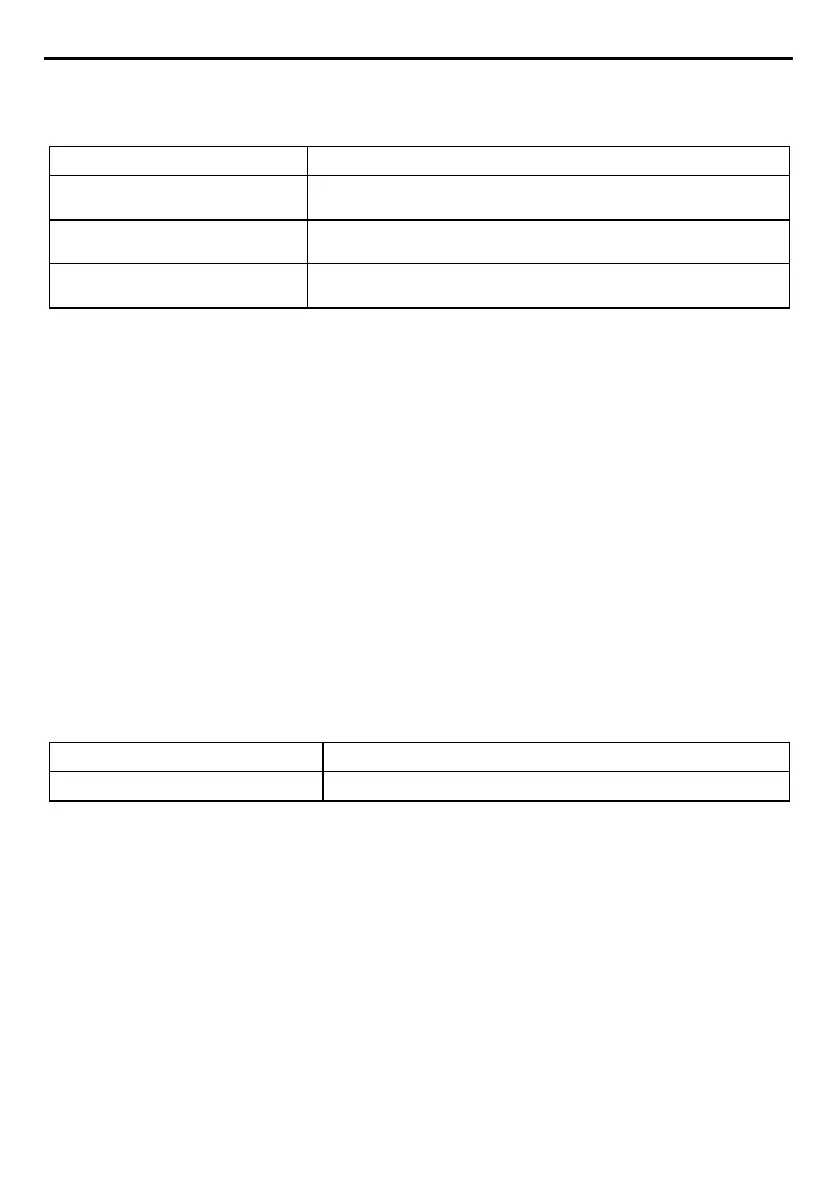 Page #202 background image