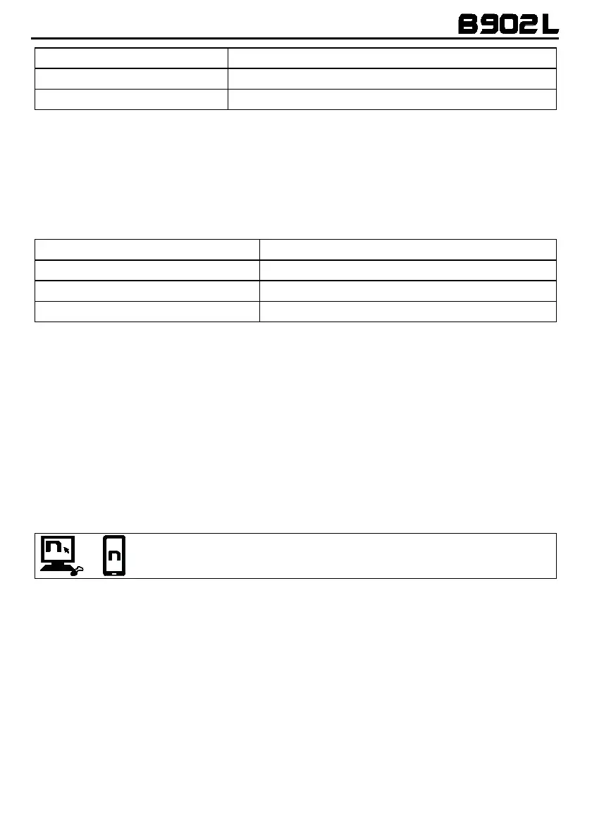 Page #207 background image