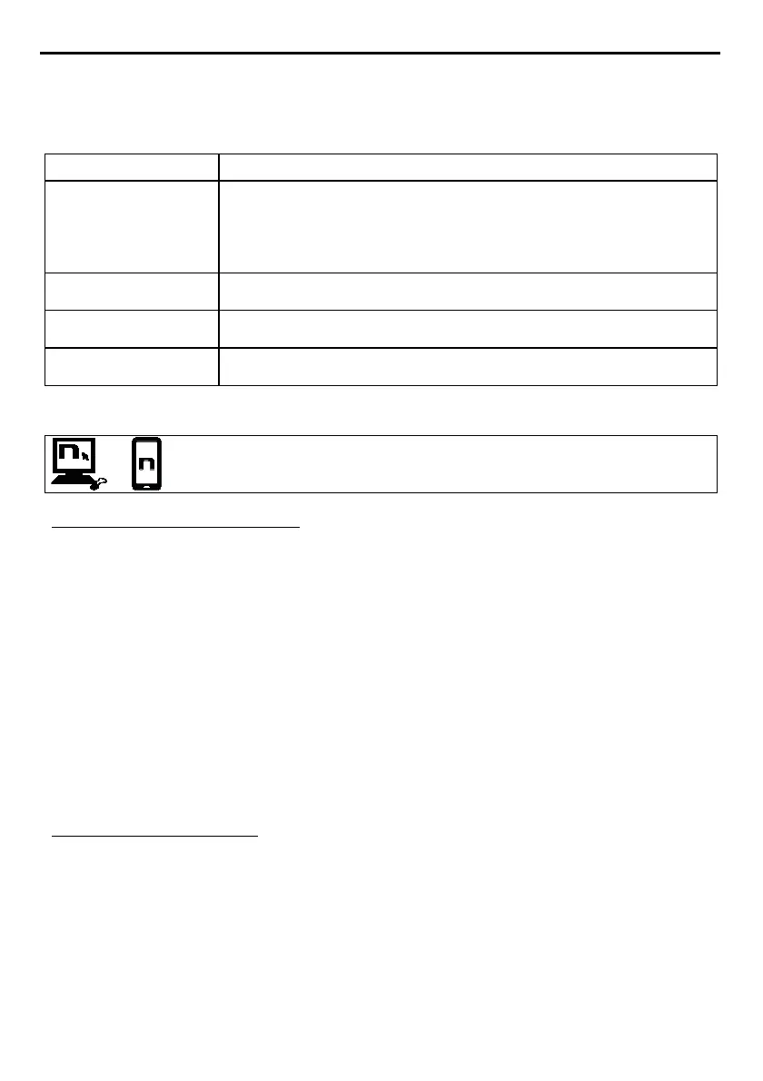 Page #236 background image