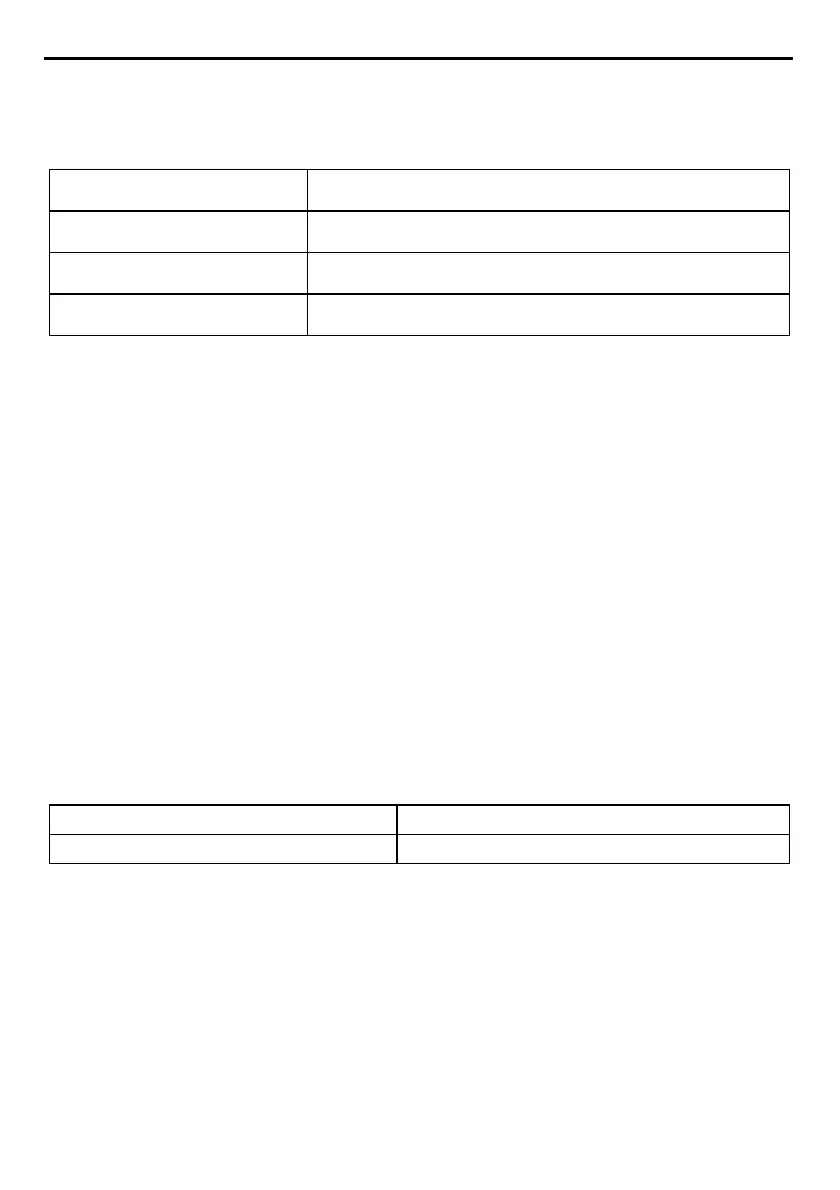 Page #238 background image
