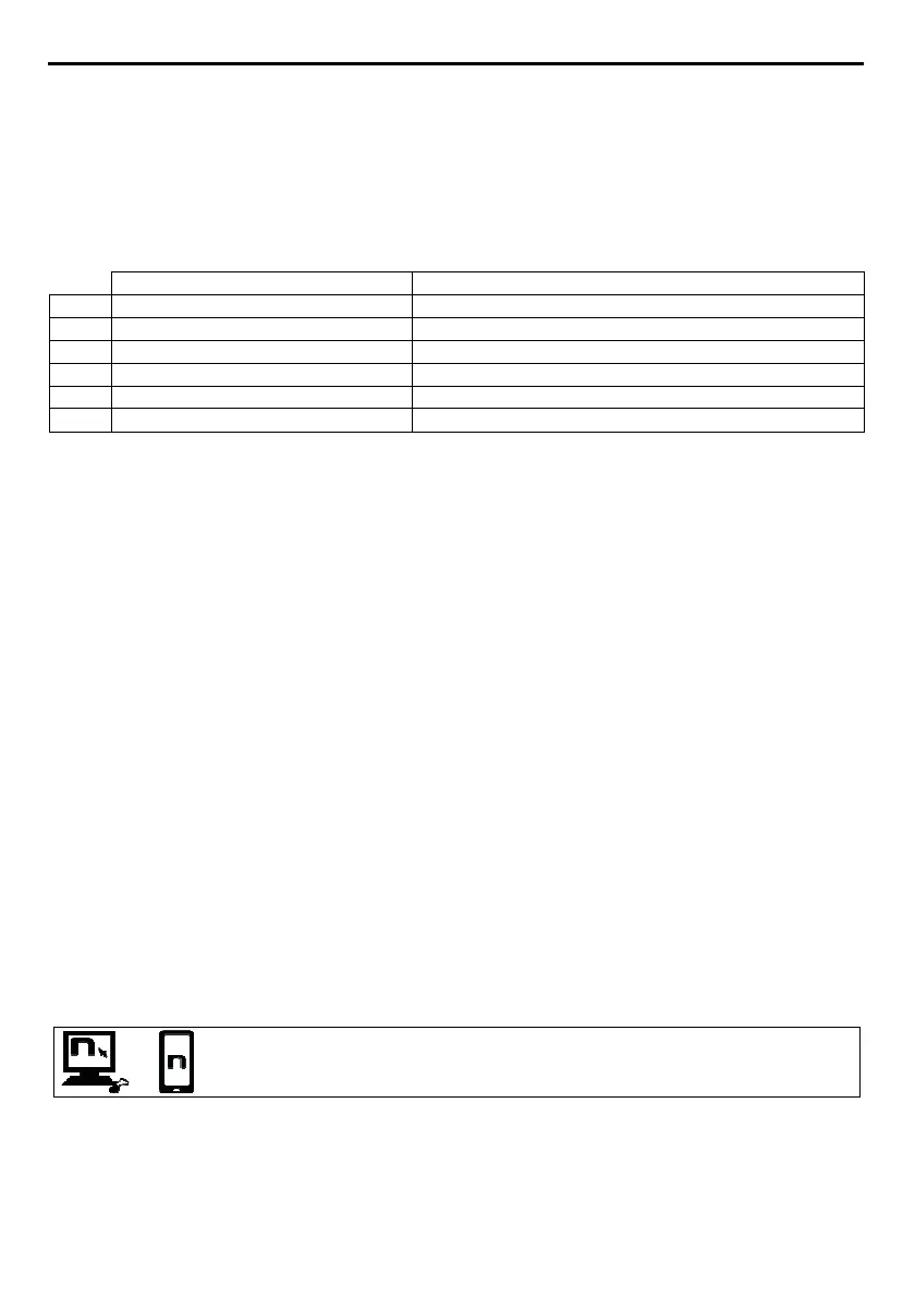 Page #240 background image