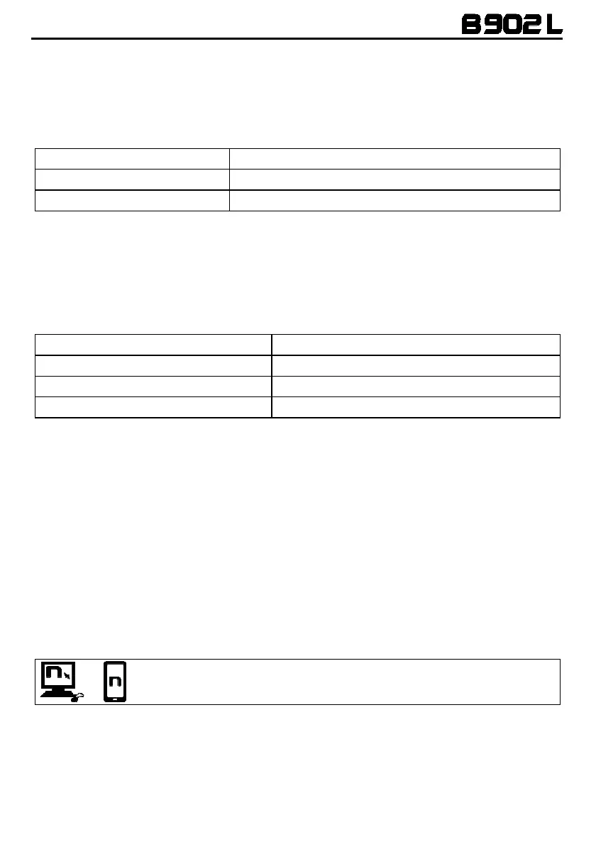 Page #243 background image