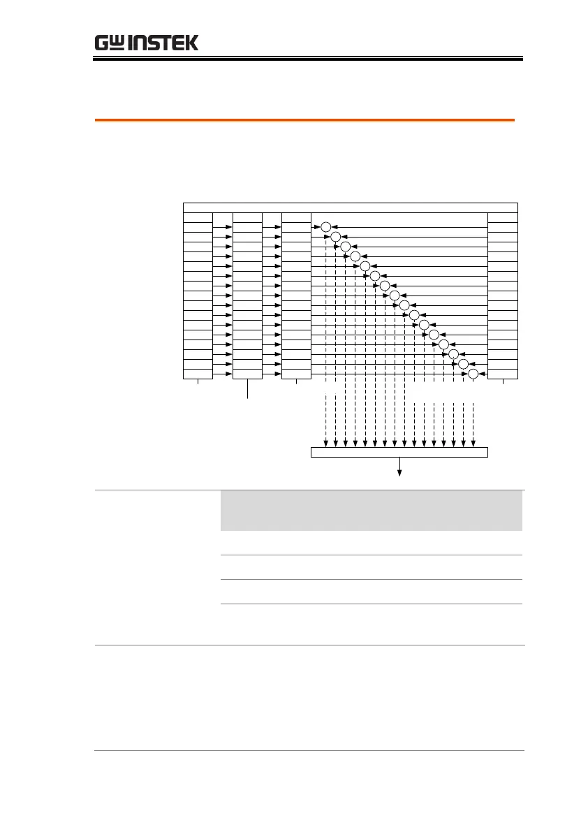 Page #133 background image