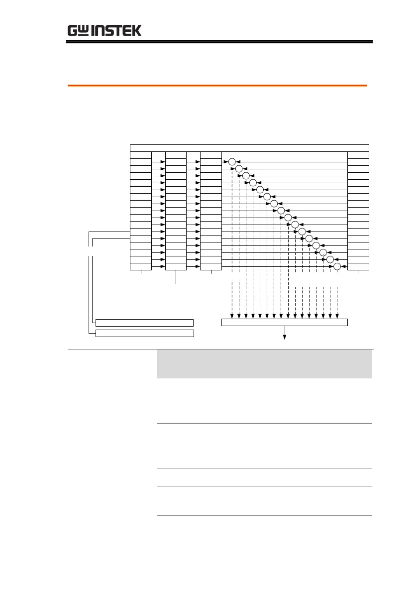 Page #135 background image
