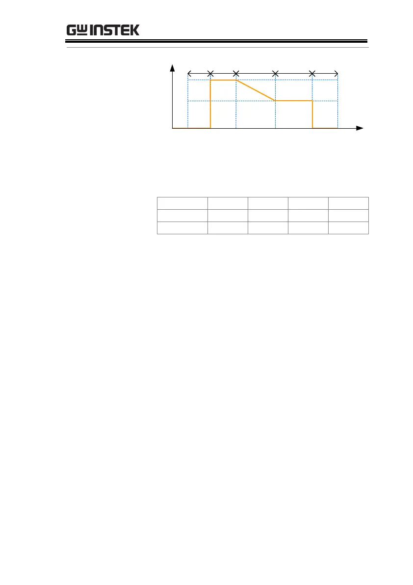 Page #133 background image