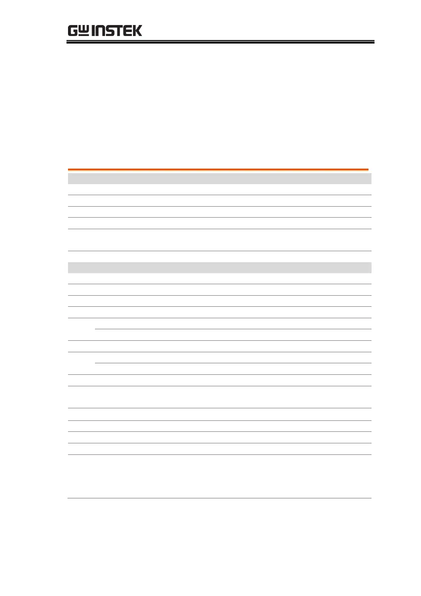Page #181 background image
