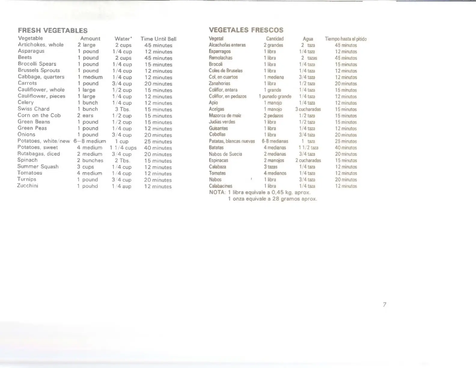 Page #9 background image