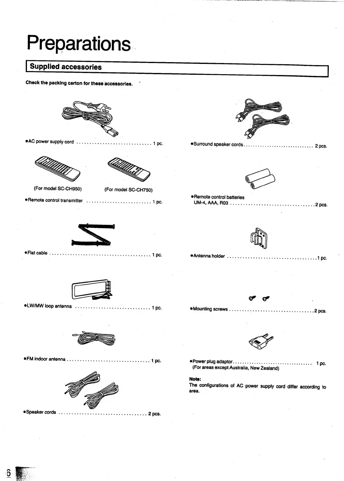 Page #6 background image