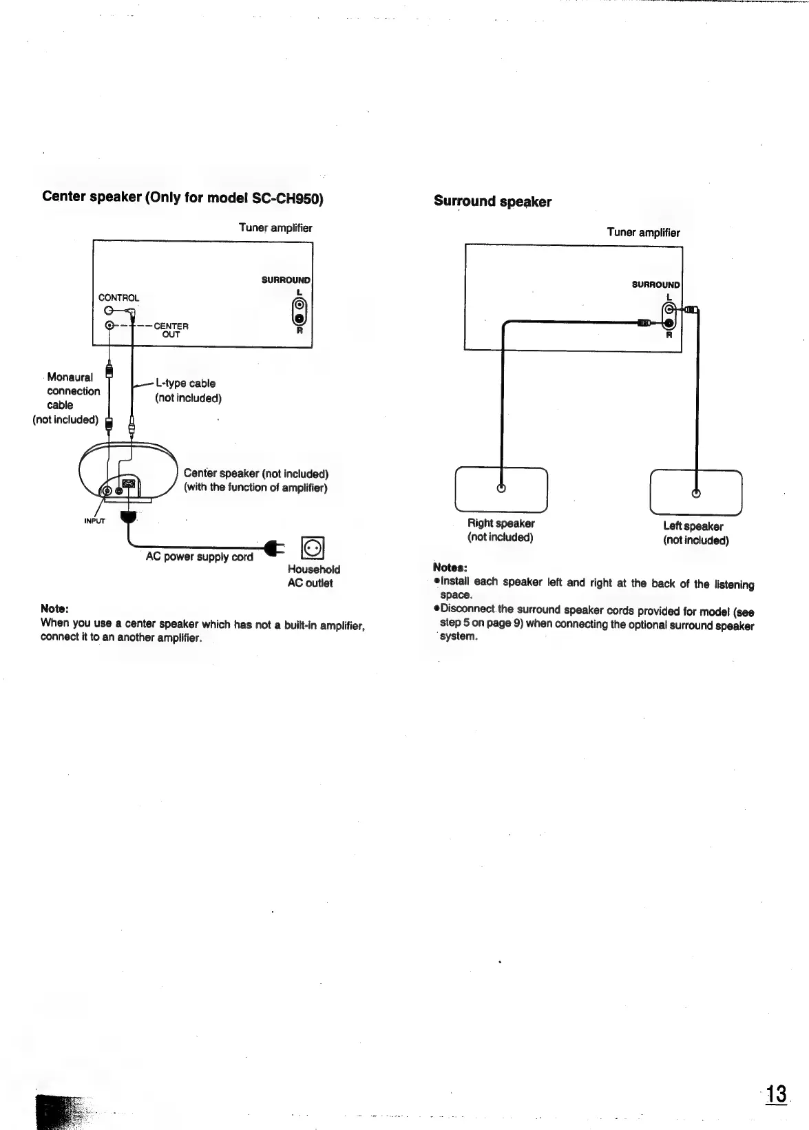 Page #13 background image
