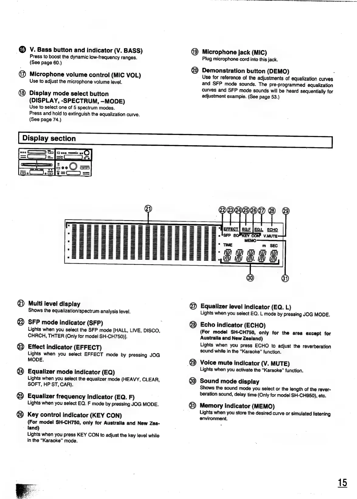 Page #15 background image