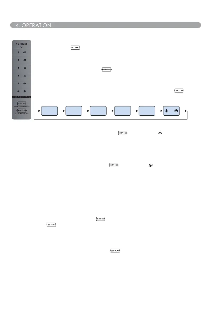Page #30 background image