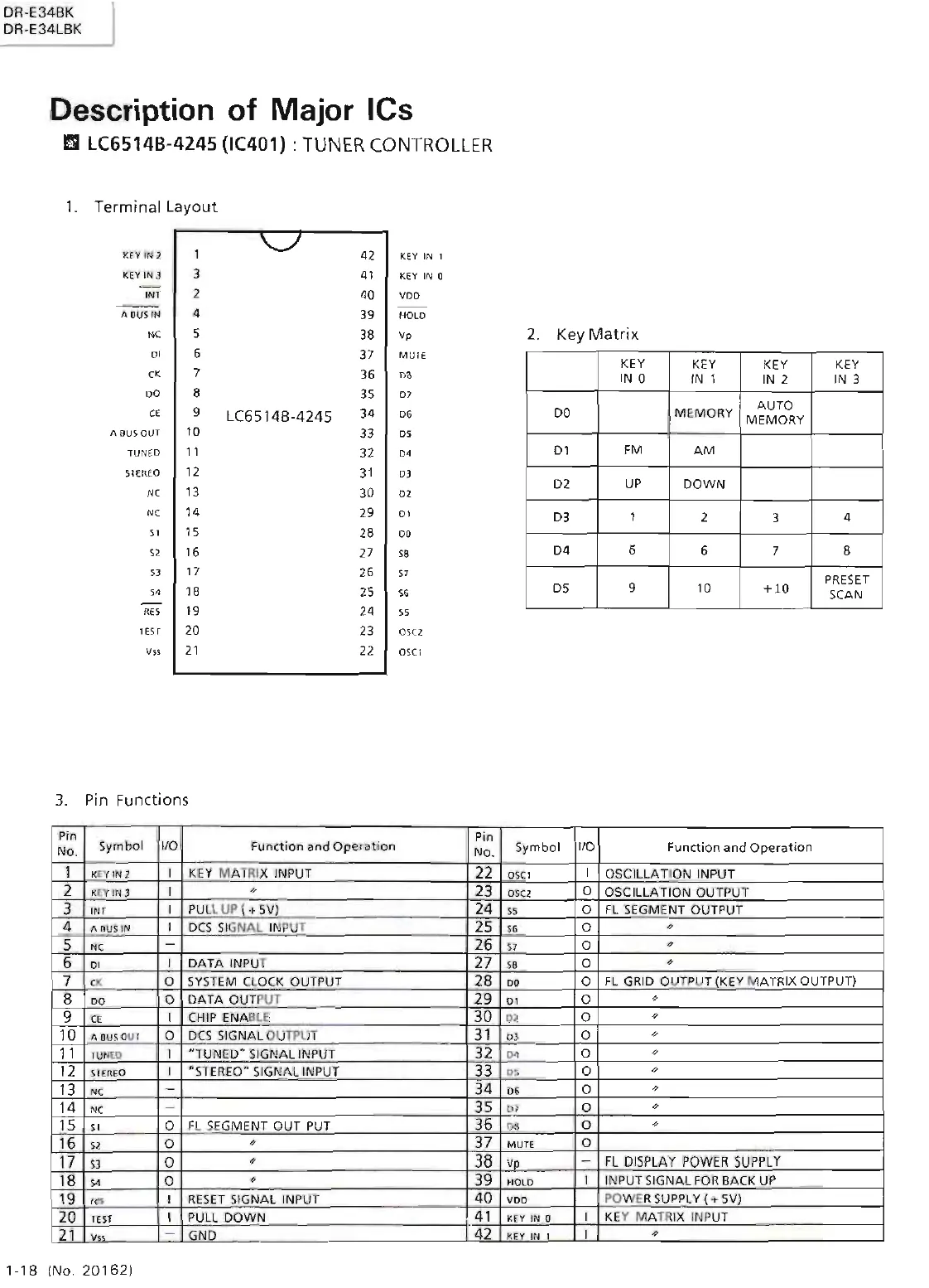 Page #28 background image