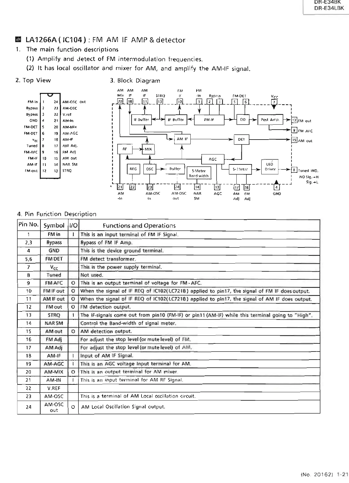 Page #31 background image