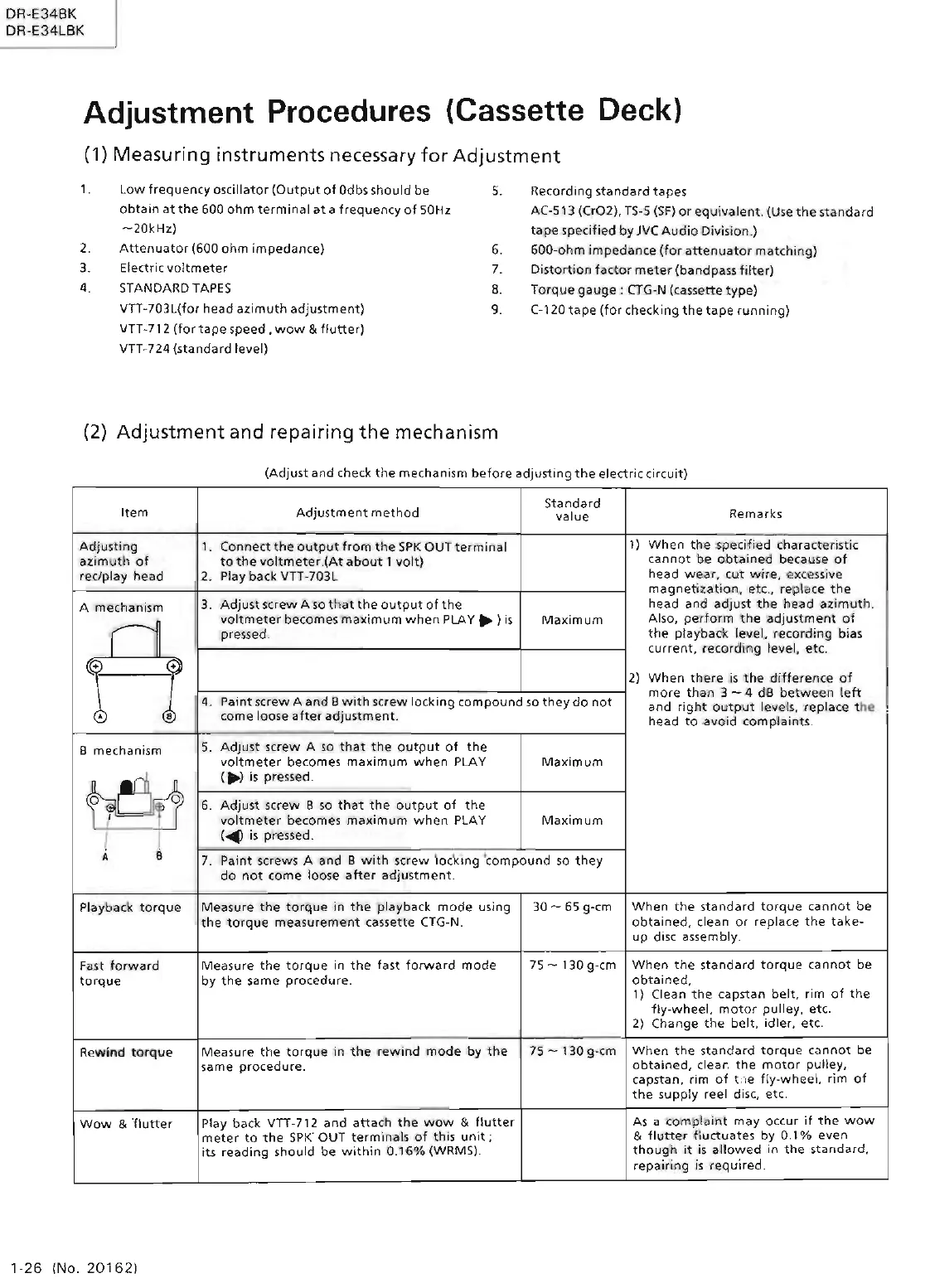 Page #36 background image