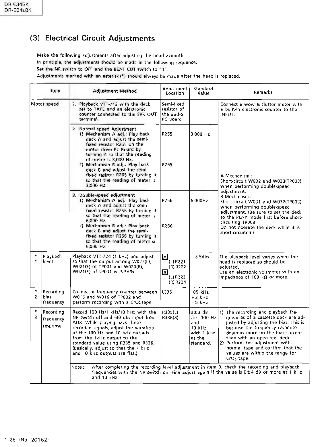 Page #38 background image