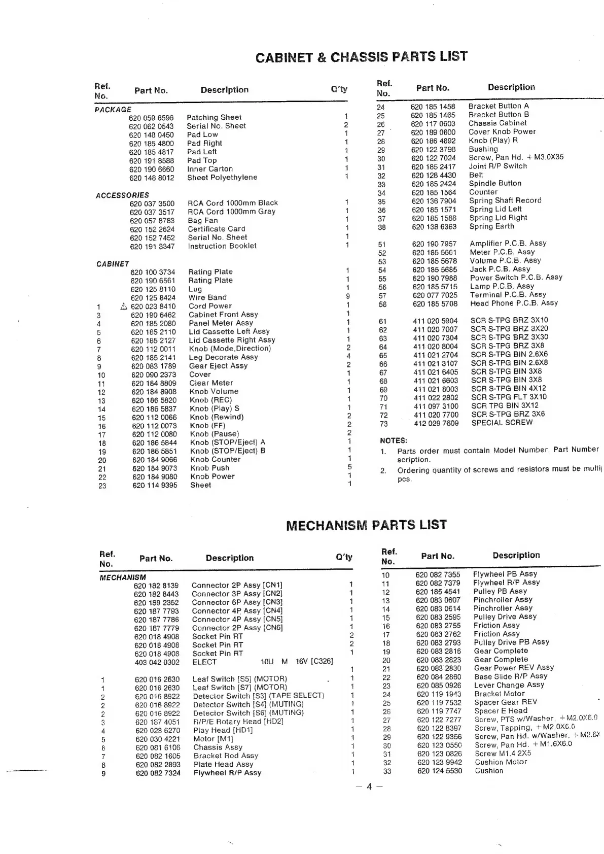 Page #4 background image