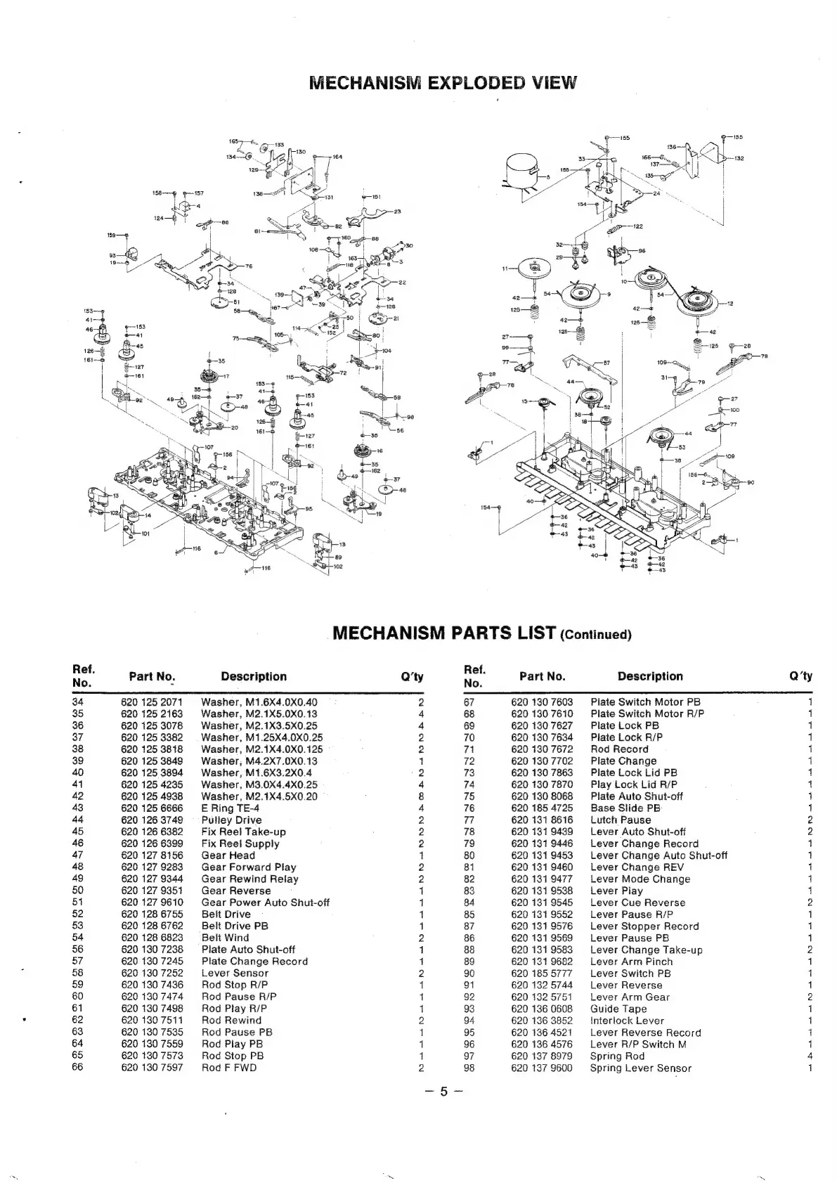 Page #5 background image