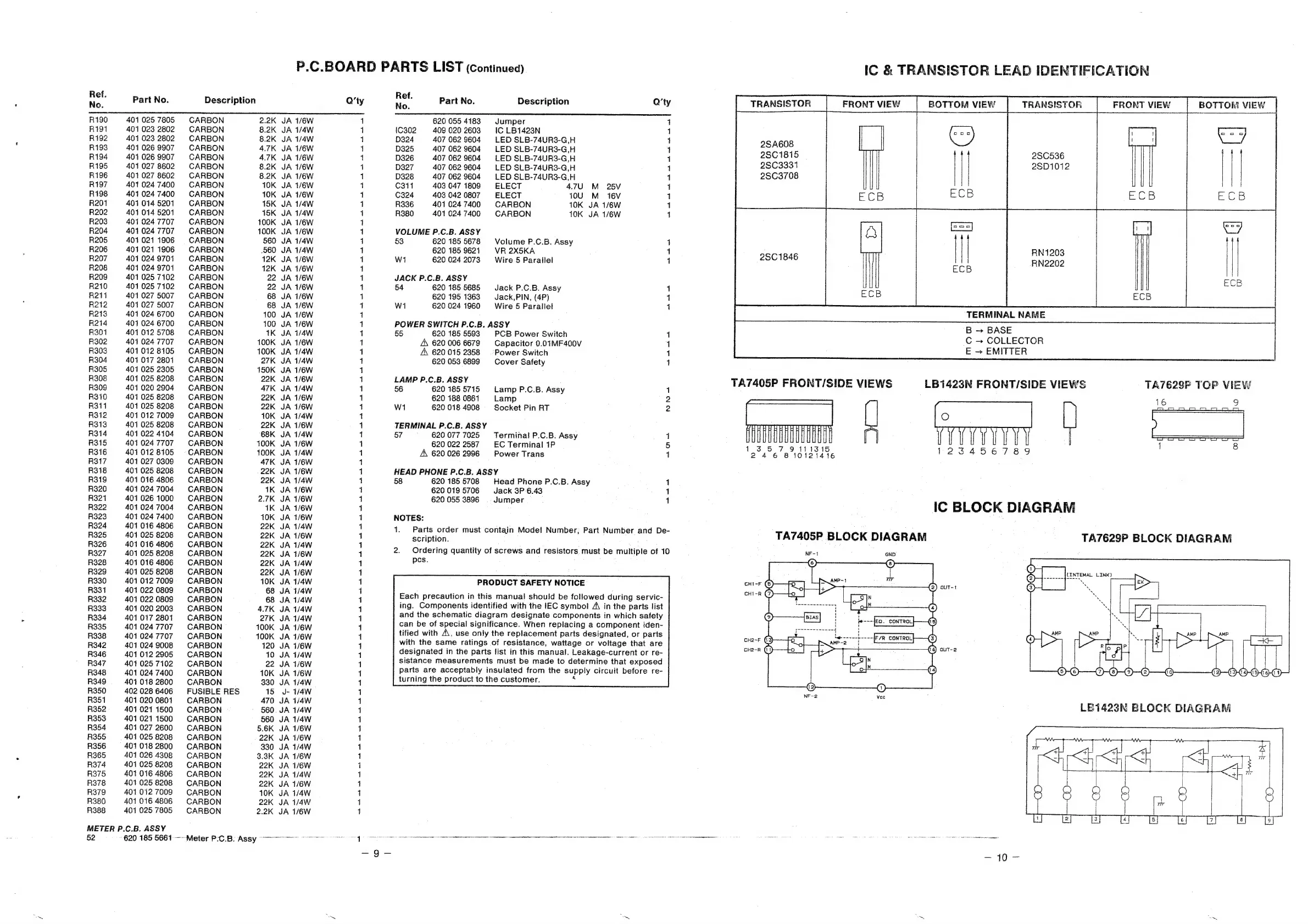 Page #9 background image