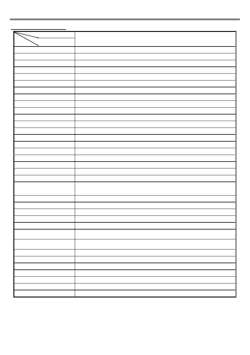 Page #100 background image