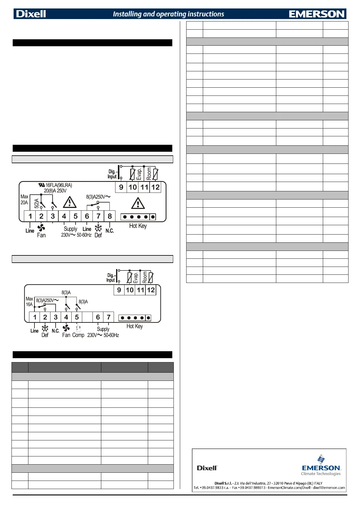 Page #3 background image