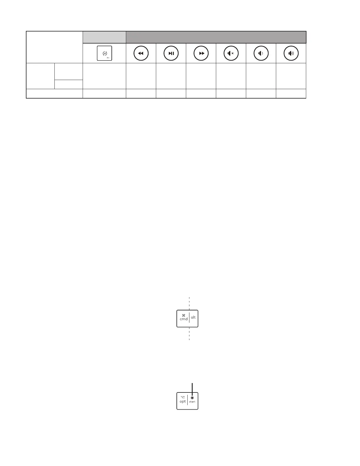 Page #126 background image
