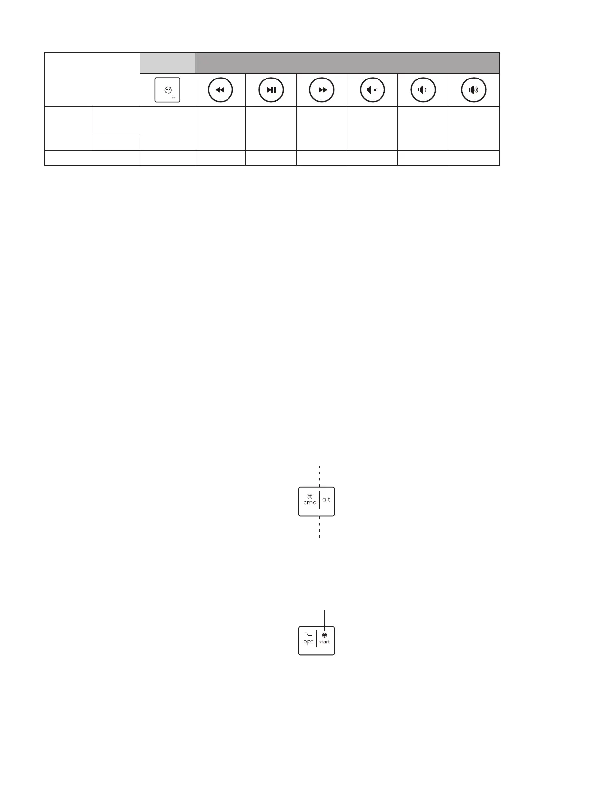 Page #135 background image