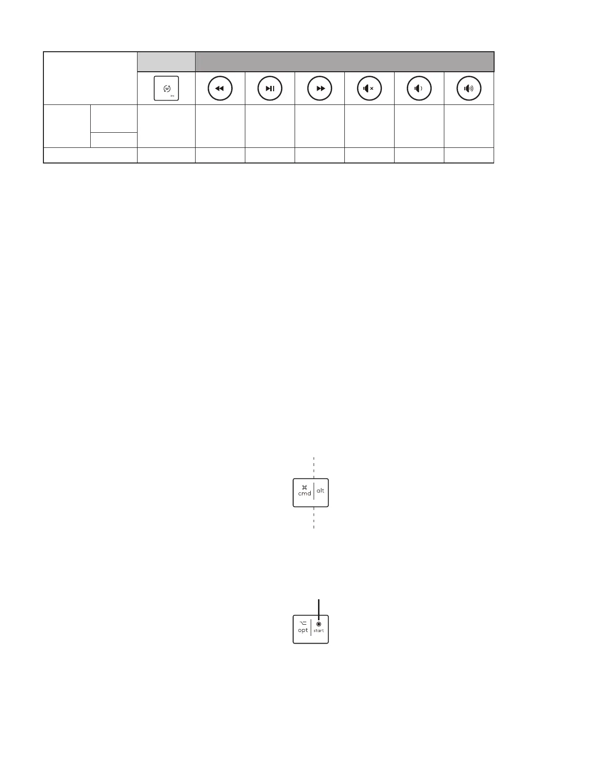 Page #144 background image