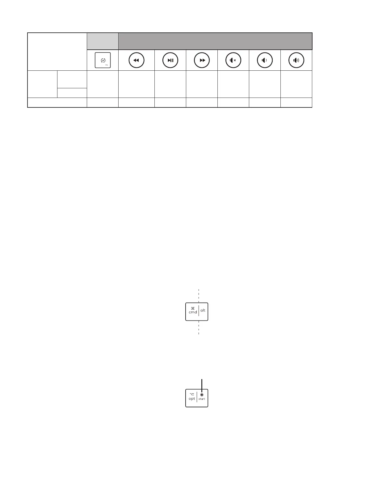 Page #153 background image