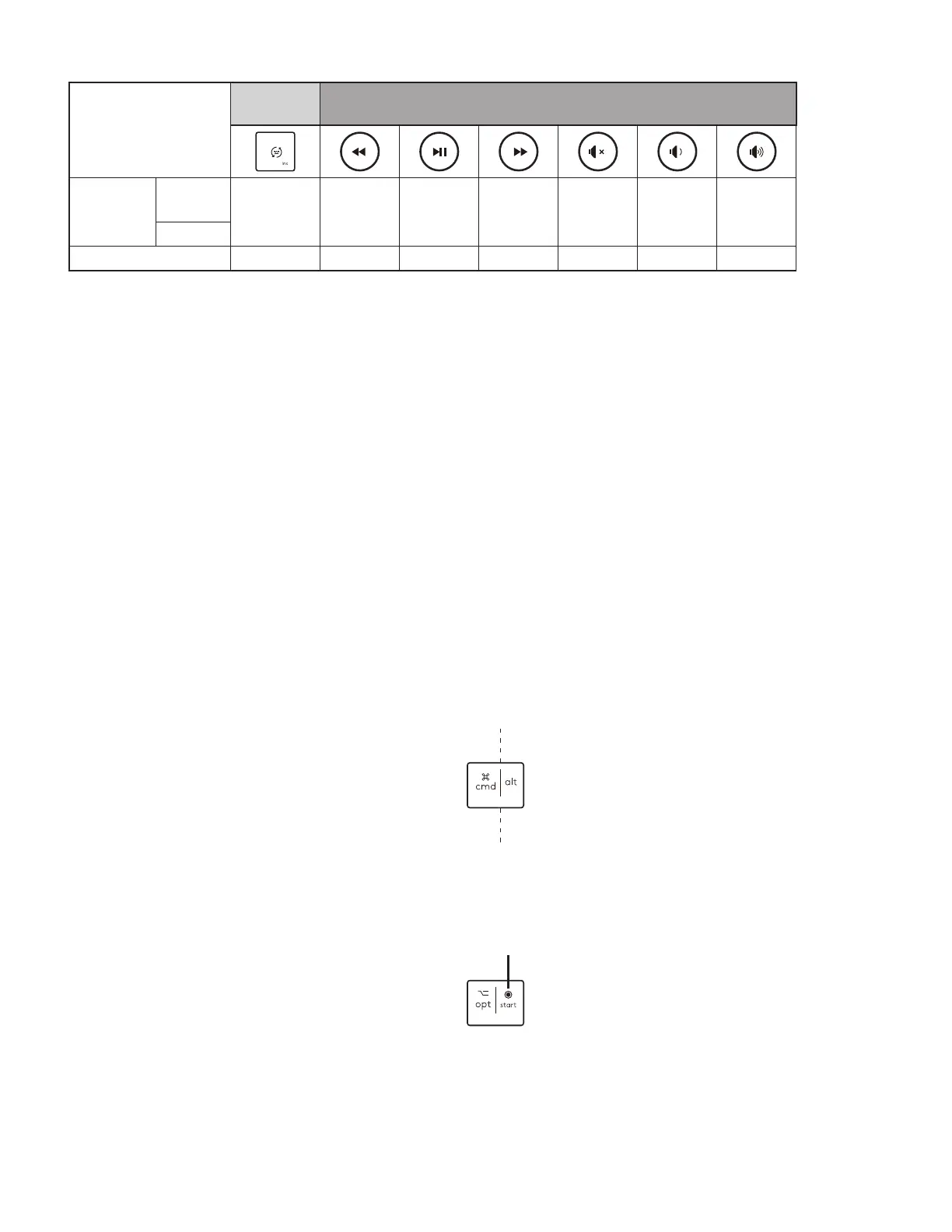 Page #234 background image