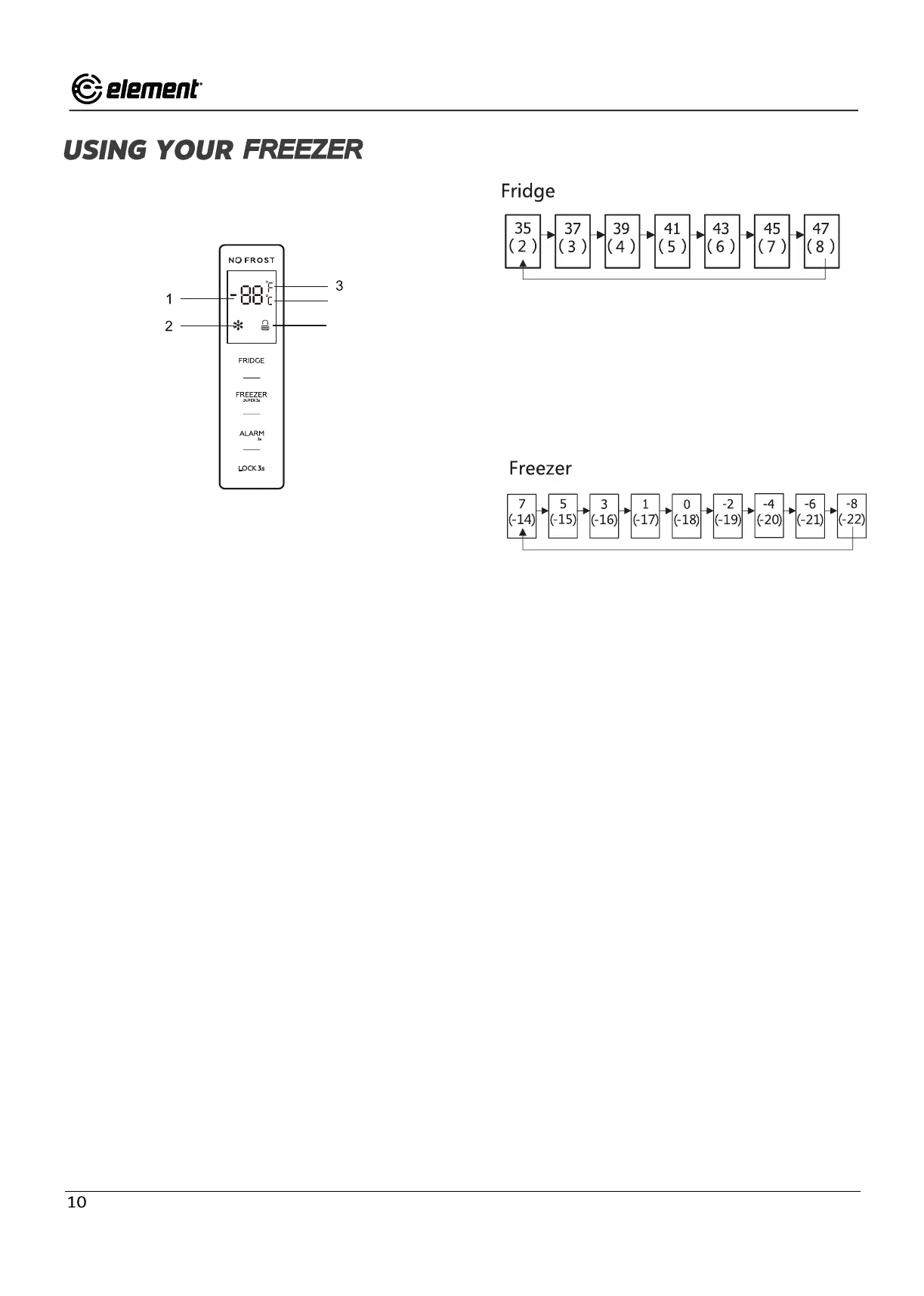 Page #10 background image