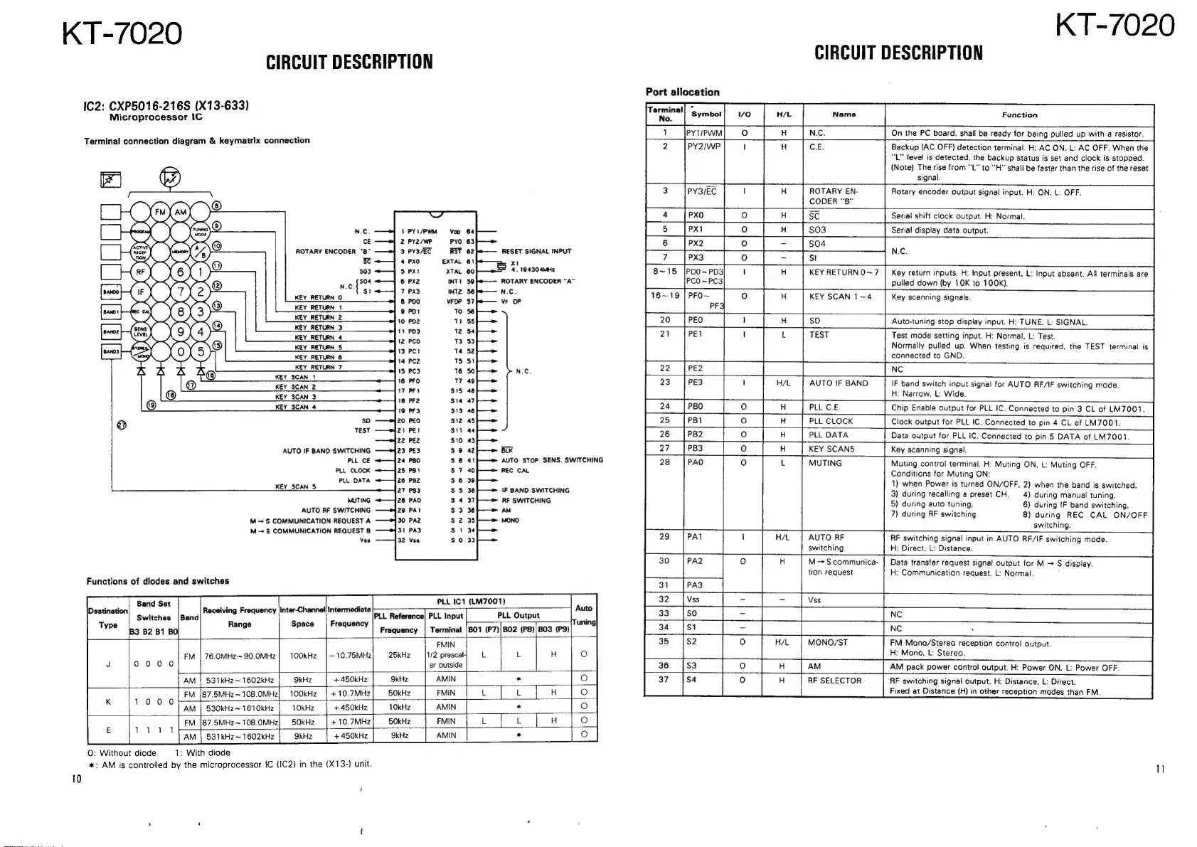 Page #7 background image
