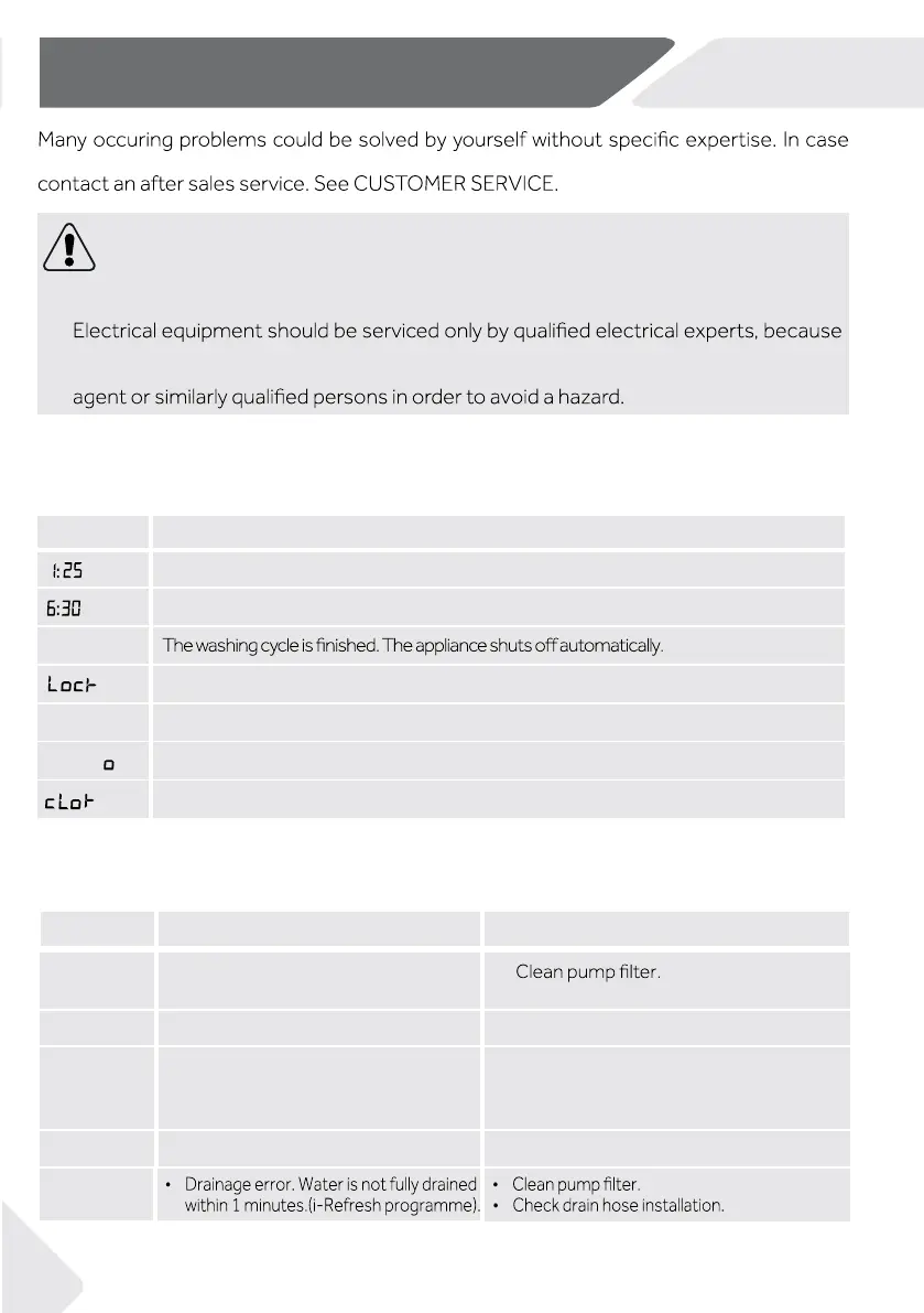 Page #22 background image