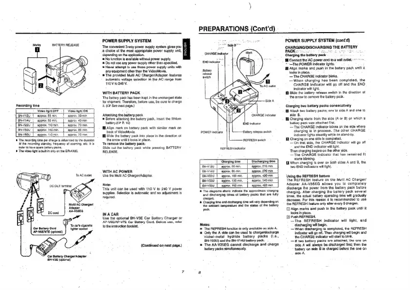 Page #6 background image