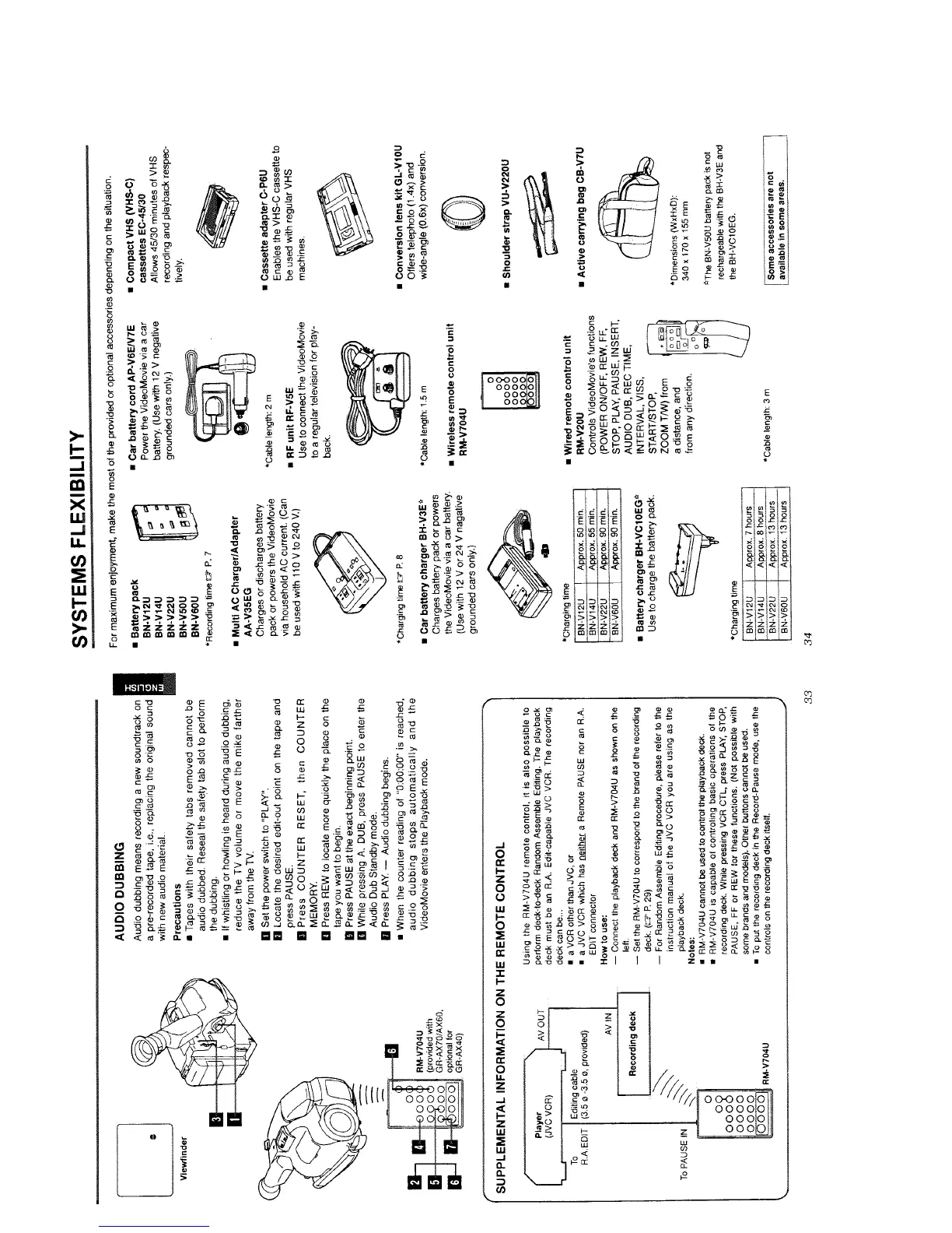 Page #22 background image
