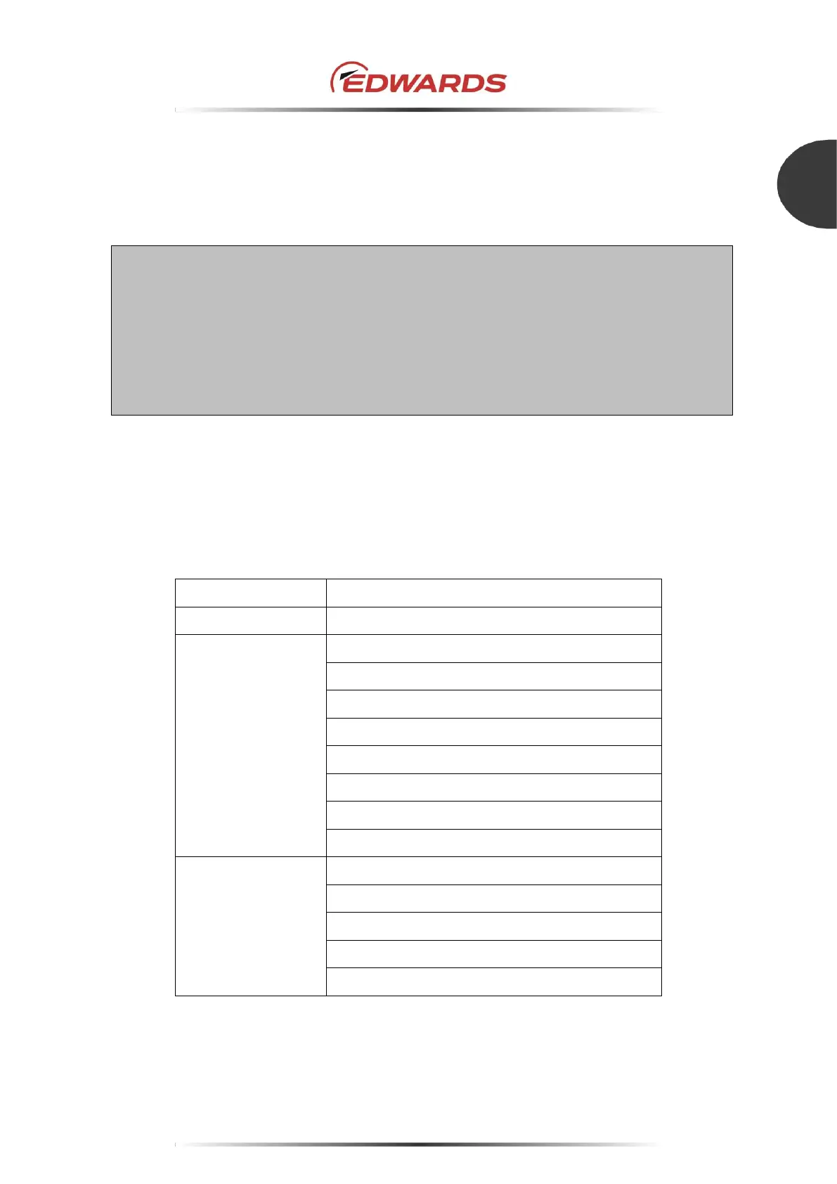 Page #145 background image