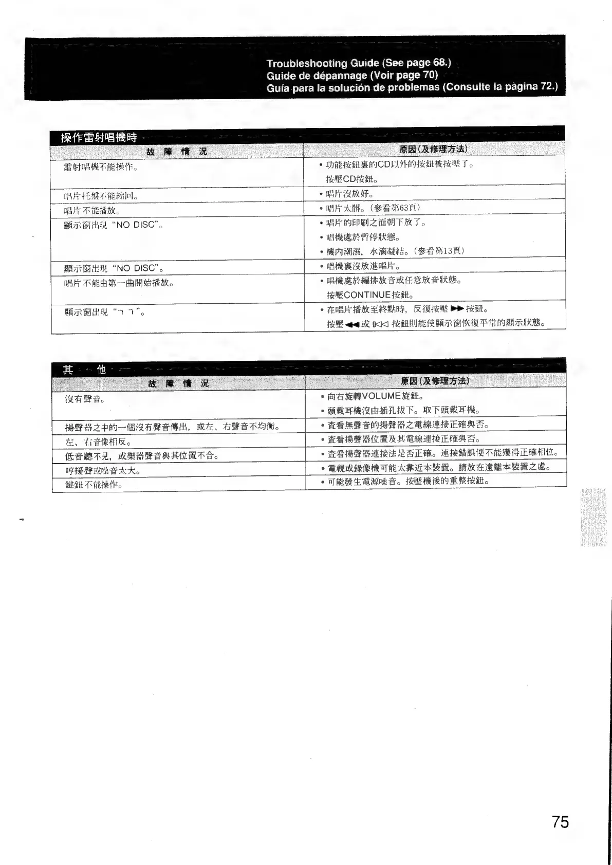Page #71 background image