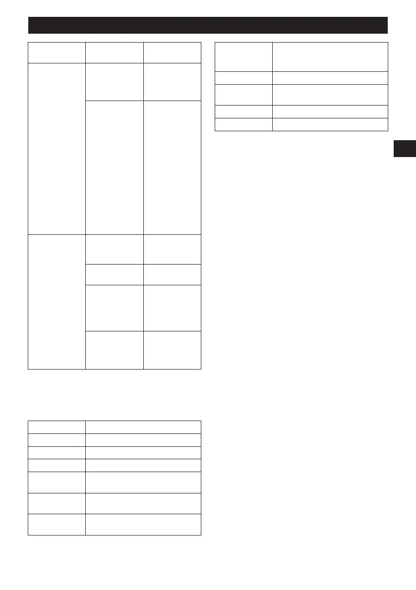 Page #256 background image