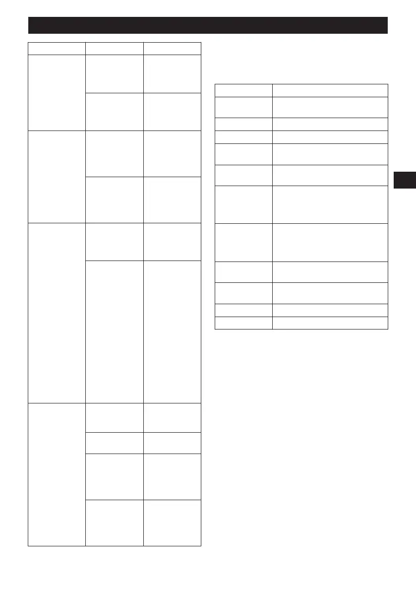 Page #268 background image