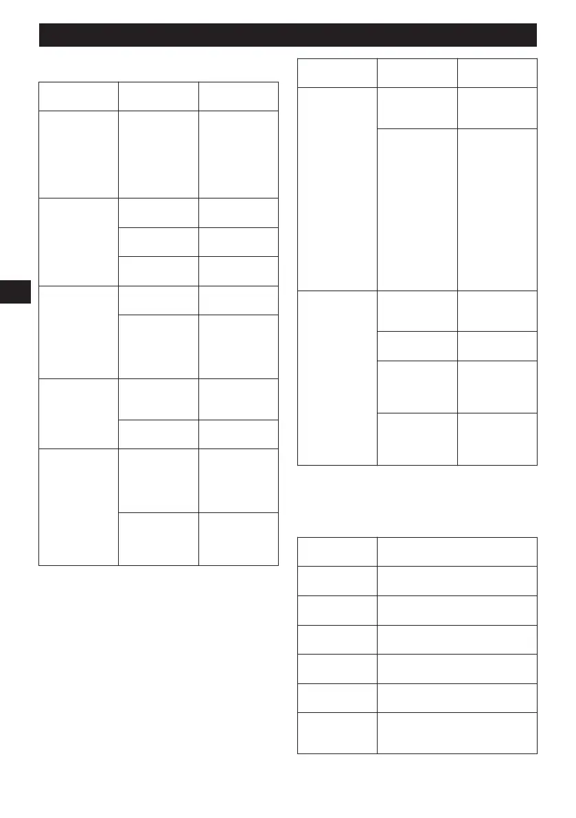 Page #279 background image