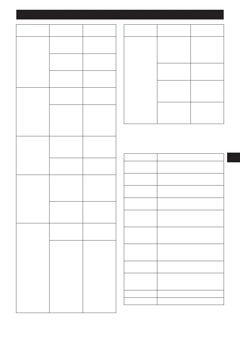 Page #302 background image
