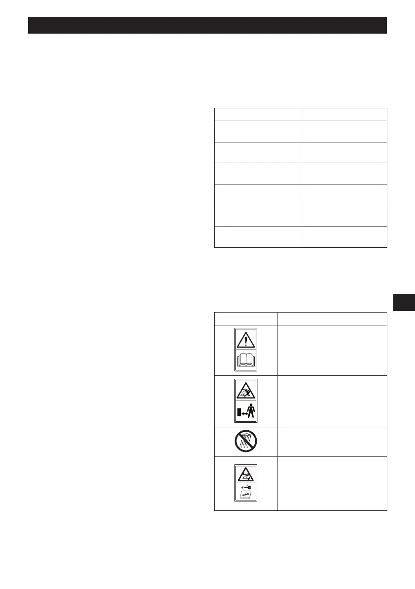 Page #308 background image