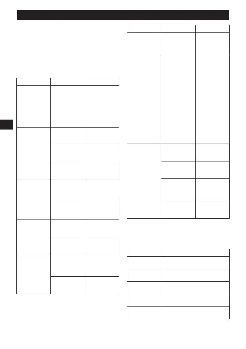 Page #79 background image