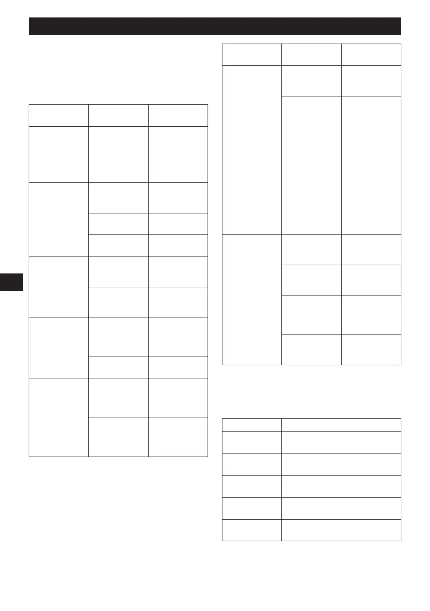 Page #101 background image